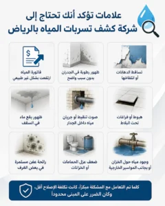 علامات تؤكد تسربات المياه