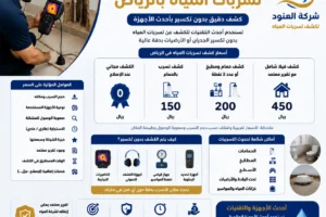 سعر كشف تسربات المياه بالرياض